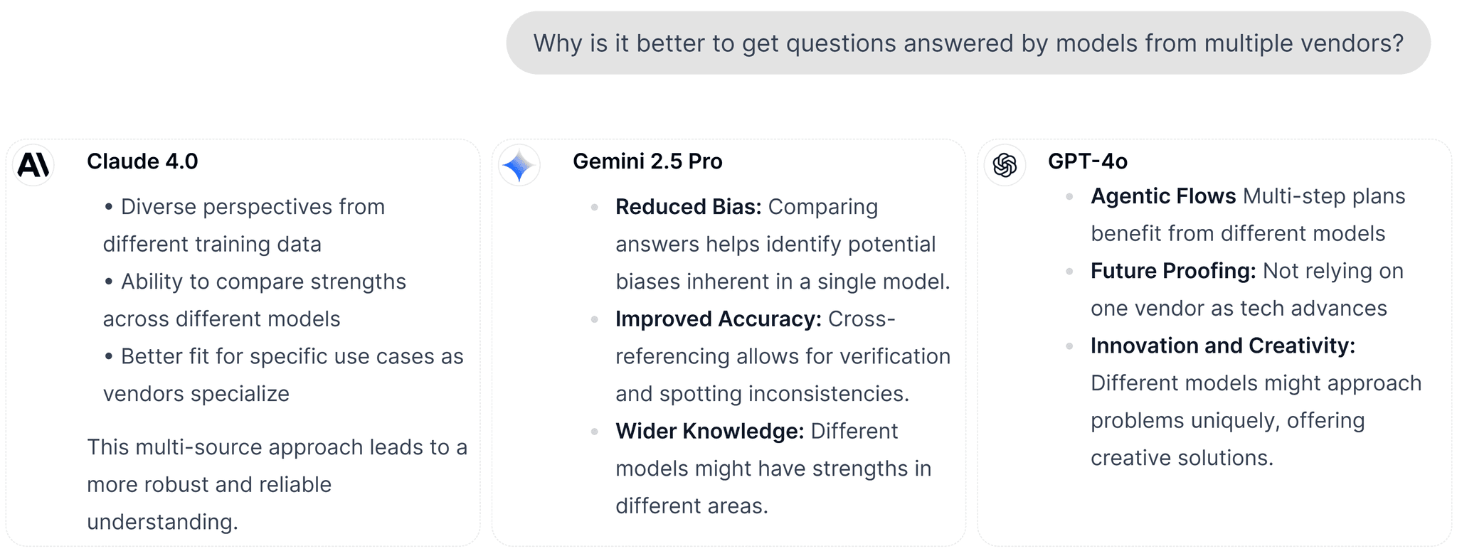 A comparison of responses from multiple AI models
